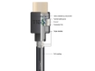 Picture of HDMI Flex Connection cable, 1,5m